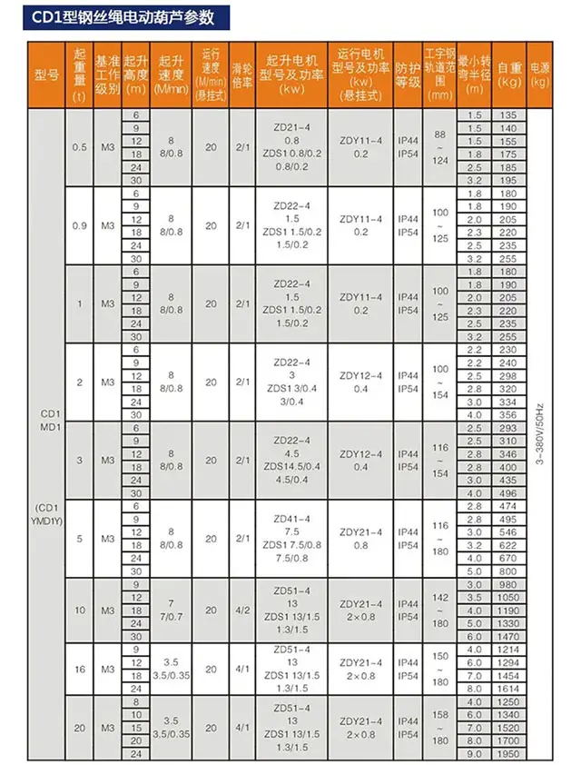 emc188易倍体育,长沙emc易倍在线登录,长沙emc易倍官网,电子吊秤哪里的好