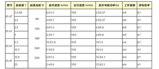 emc188易倍体育,长沙emc易倍在线登录,长沙emc易倍官网,电子吊秤哪里的好