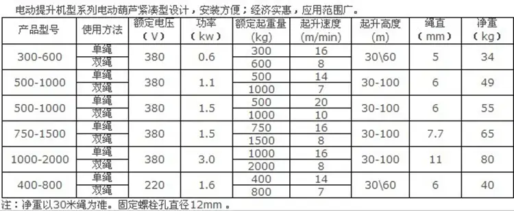 emc188易倍体育,长沙emc易倍在线登录,长沙emc易倍官网,电子吊秤哪里的好