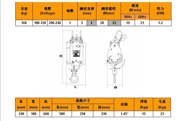 emc188易倍体育,长沙emc易倍在线登录,长沙emc易倍官网,电子吊秤哪里的好