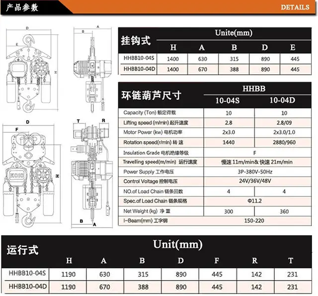 emc188易倍体育,长沙emc易倍在线登录,长沙emc易倍官网,电子吊秤哪里的好