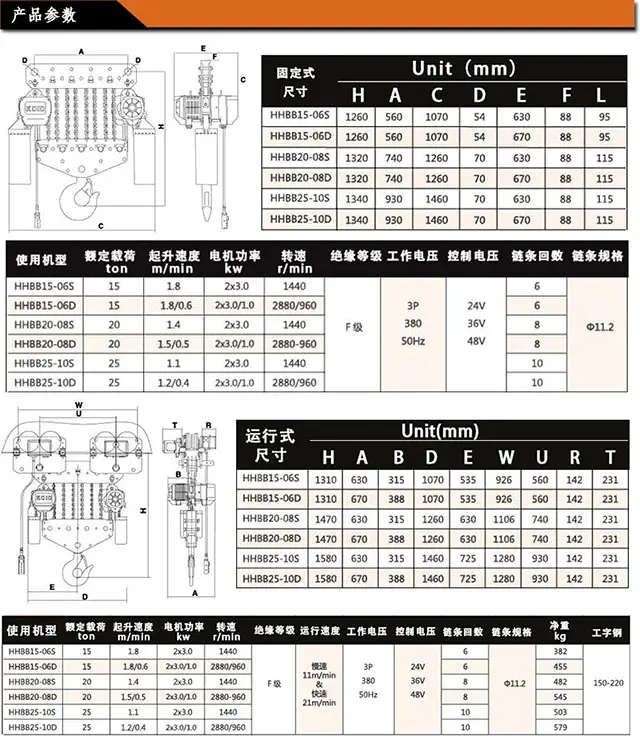 emc188易倍体育,长沙emc易倍在线登录,长沙emc易倍官网,电子吊秤哪里的好