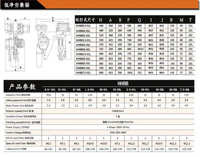 emc188易倍体育,长沙emc易倍在线登录,长沙emc易倍官网,电子吊秤哪里的好