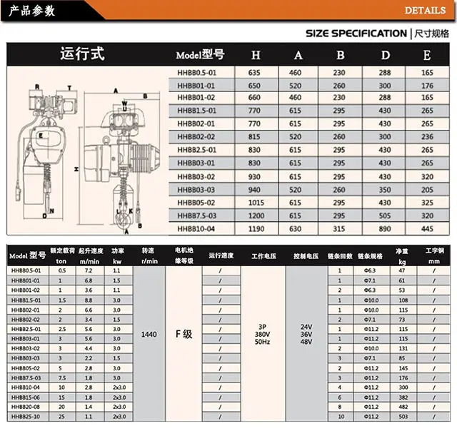 emc188易倍体育,长沙emc易倍在线登录,长沙emc易倍官网,电子吊秤哪里的好