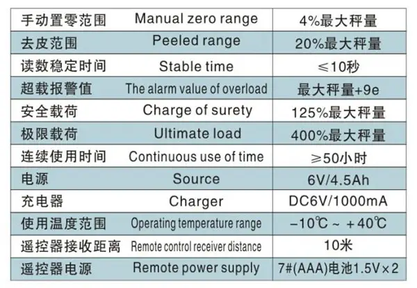 emc188易倍体育,长沙emc易倍在线登录,长沙emc易倍官网,电子吊秤哪里的好