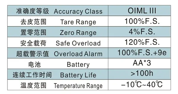 emc188易倍体育,长沙emc易倍在线登录,长沙emc易倍官网,电子吊秤哪里的好