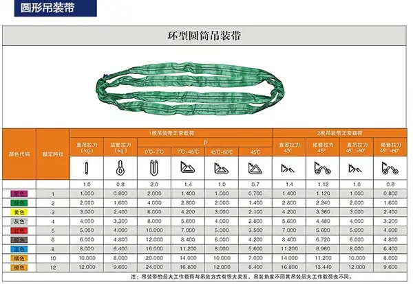 emc188易倍体育,长沙emc易倍在线登录,长沙emc易倍官网,电子吊秤哪里的好