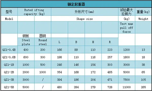 emc188易倍体育,长沙emc易倍在线登录,长沙emc易倍官网,电子吊秤哪里的好