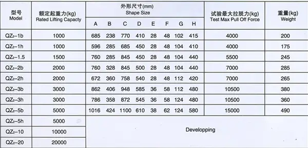 emc188易倍体育,长沙emc易倍在线登录,长沙emc易倍官网,电子吊秤哪里的好