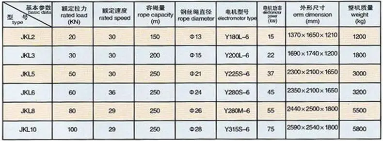 emc188易倍体育,长沙emc易倍在线登录,长沙emc易倍官网,电子吊秤哪里的好