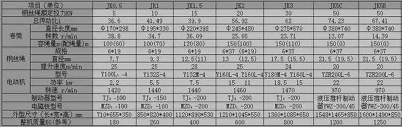 emc188易倍体育,长沙emc易倍在线登录,长沙emc易倍官网,电子吊秤哪里的好