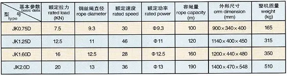 emc188易倍体育,长沙emc易倍在线登录,长沙emc易倍官网,电子吊秤哪里的好