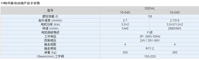 emc188易倍体育,长沙emc易倍在线登录,长沙emc易倍官网,电子吊秤哪里的好