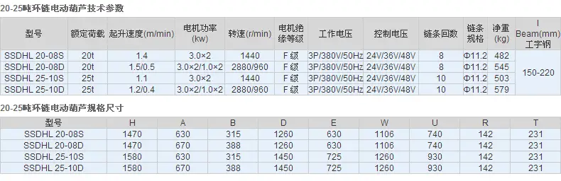 emc188易倍体育,长沙emc易倍在线登录,长沙emc易倍官网,电子吊秤哪里的好