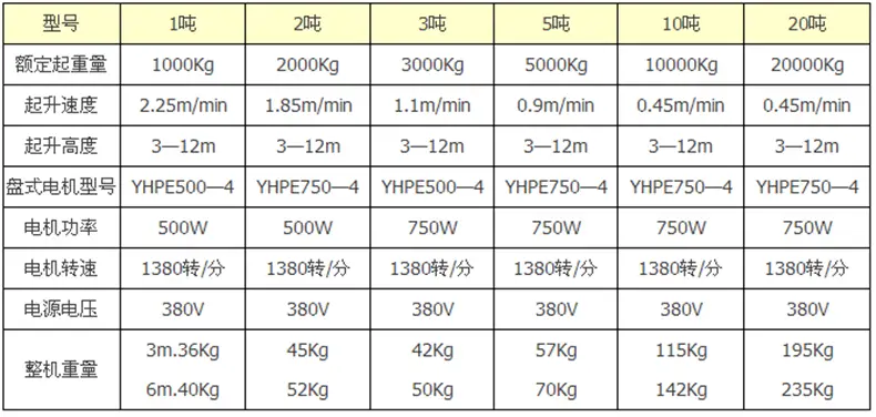 emc188易倍体育,长沙emc易倍在线登录,长沙emc易倍官网,电子吊秤哪里的好