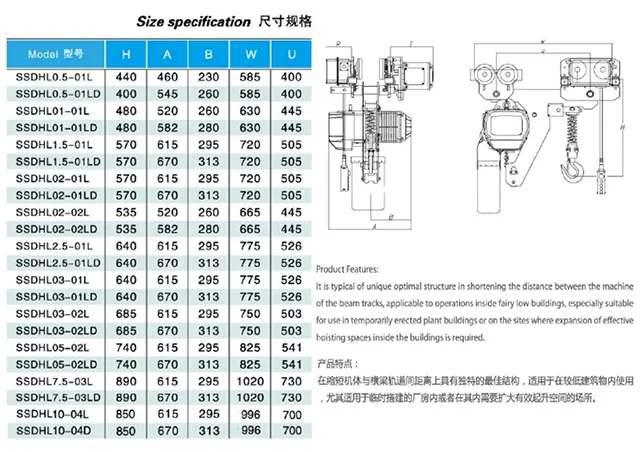 emc188易倍体育,长沙emc易倍在线登录,长沙emc易倍官网,电子吊秤哪里的好