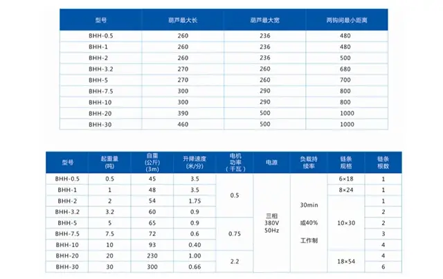 emc188易倍体育,长沙emc易倍在线登录,长沙emc易倍官网,电子吊秤哪里的好