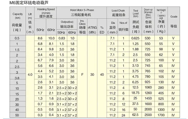 emc188易倍体育,长沙emc易倍在线登录,长沙emc易倍官网,电子吊秤哪里的好