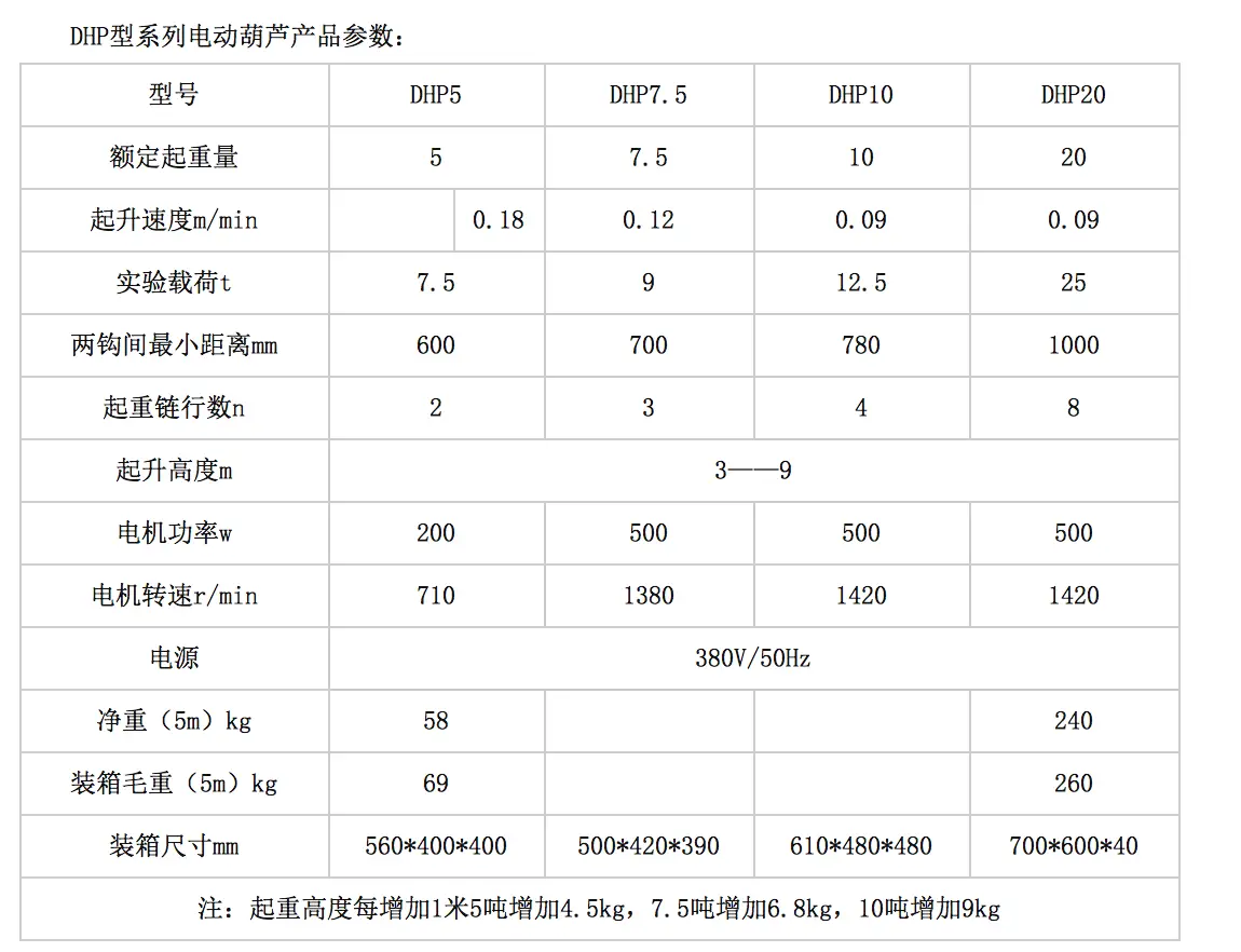 emc188易倍体育,长沙emc易倍在线登录,长沙emc易倍官网,电子吊秤哪里的好