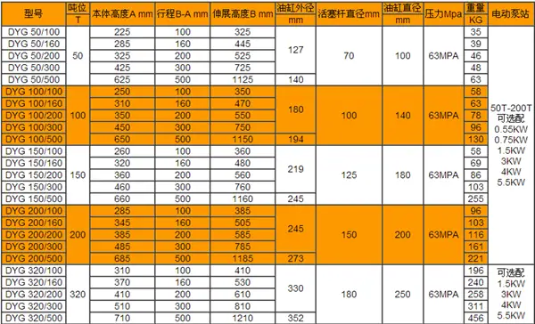 emc188易倍体育,长沙emc易倍在线登录,长沙emc易倍官网,电子吊秤哪里的好