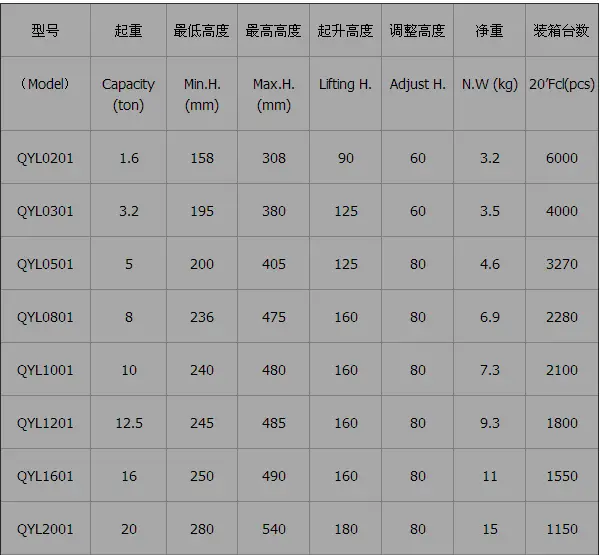 emc188易倍体育,长沙emc易倍在线登录,长沙emc易倍官网,电子吊秤哪里的好