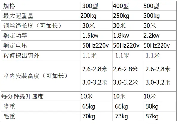 emc188易倍体育,长沙emc易倍在线登录,长沙emc易倍官网,电子吊秤哪里的好